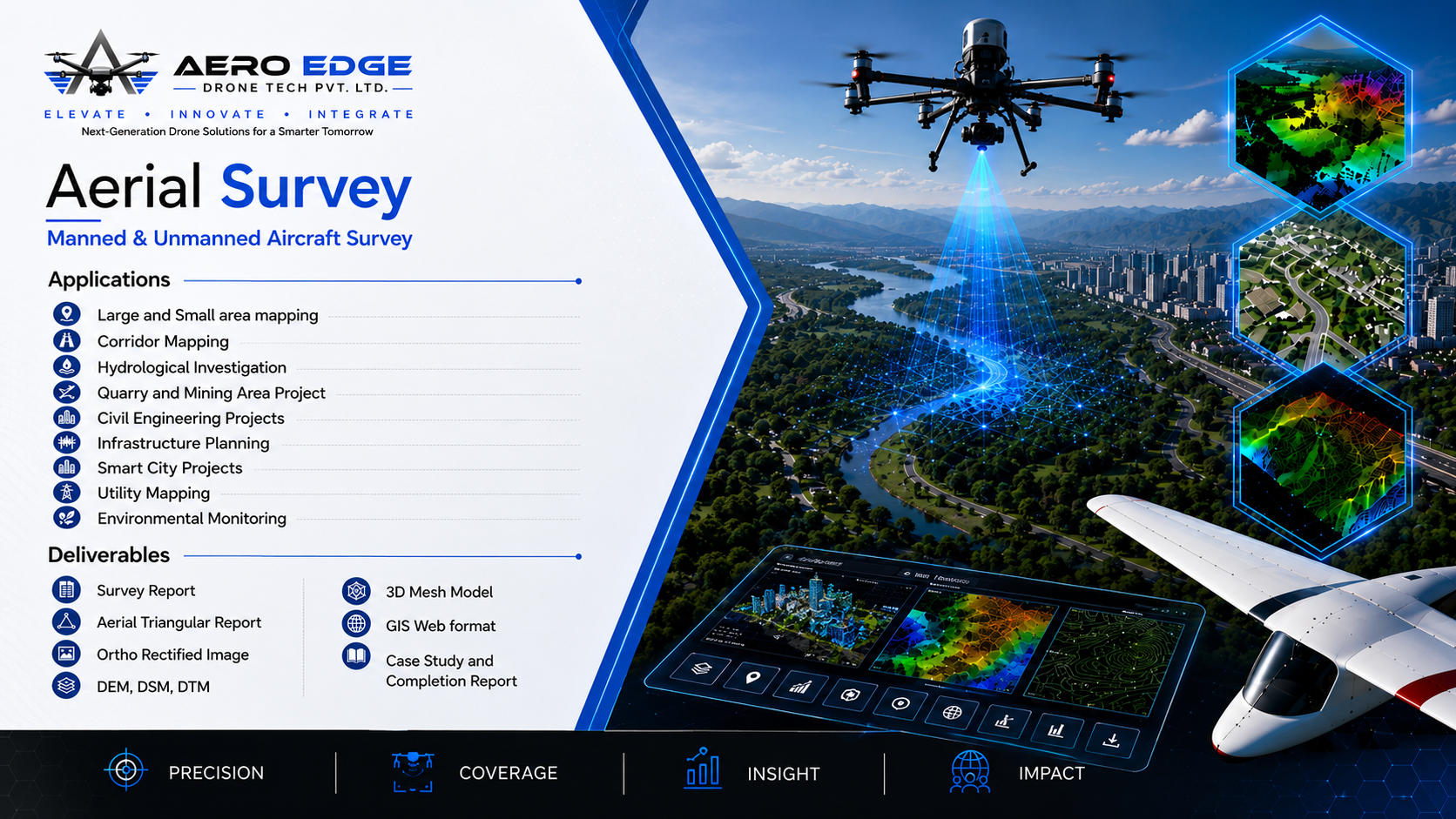 Aerial survey visual