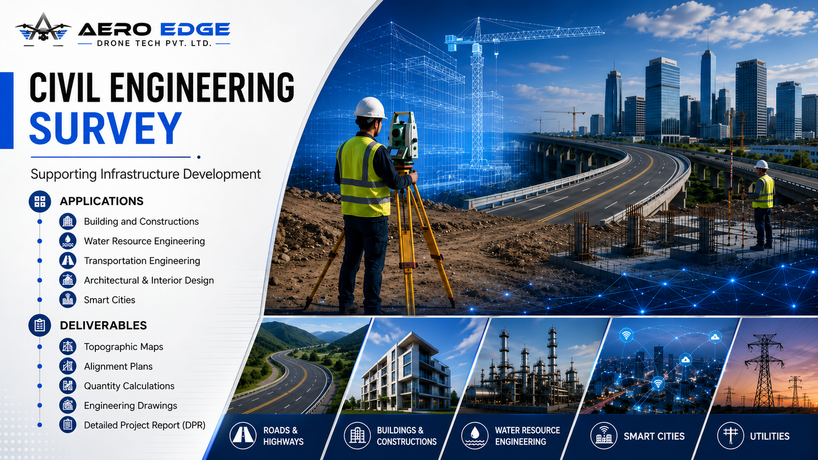 Civil Engineering Survey visual