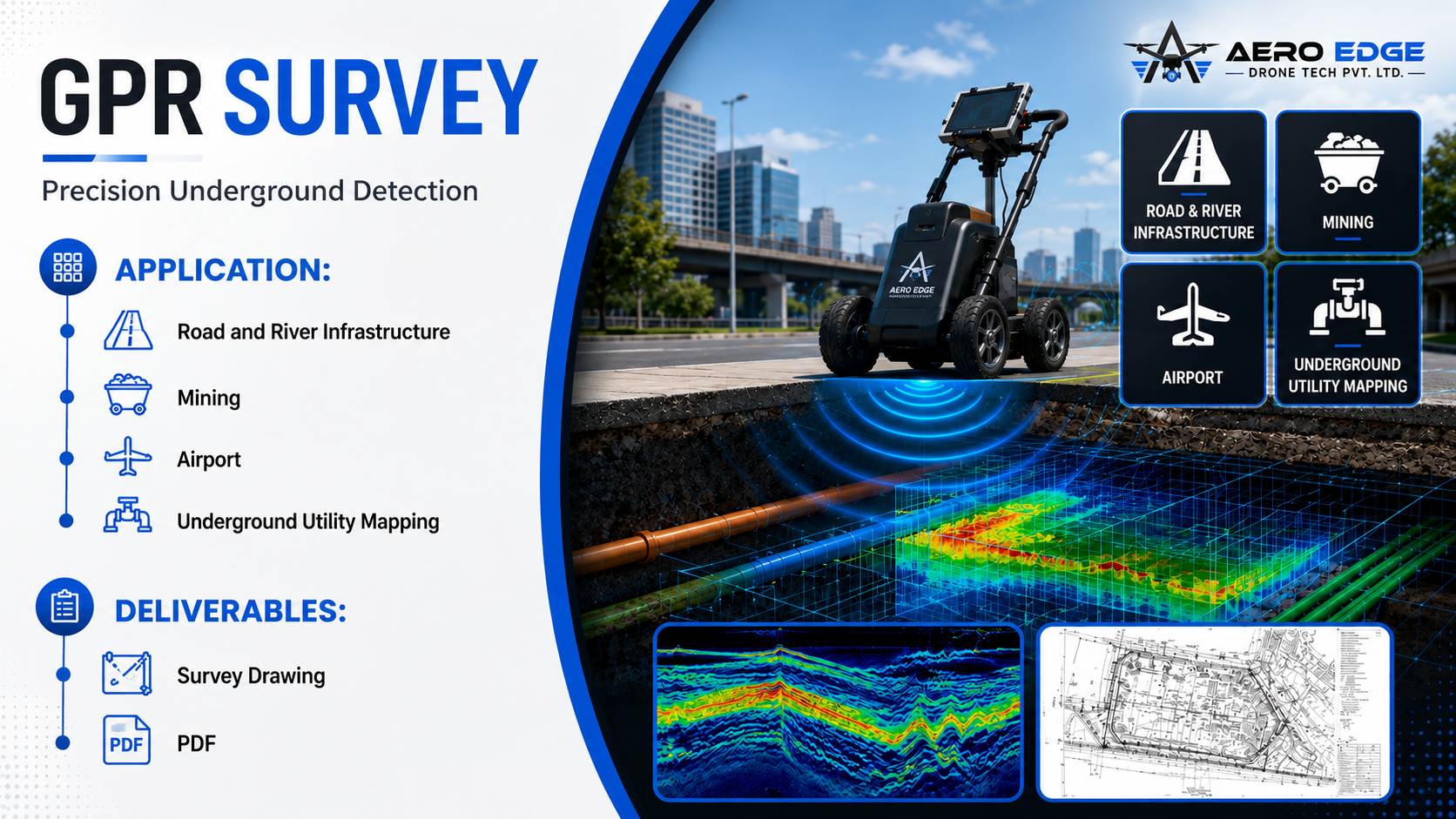 GPR survey visual