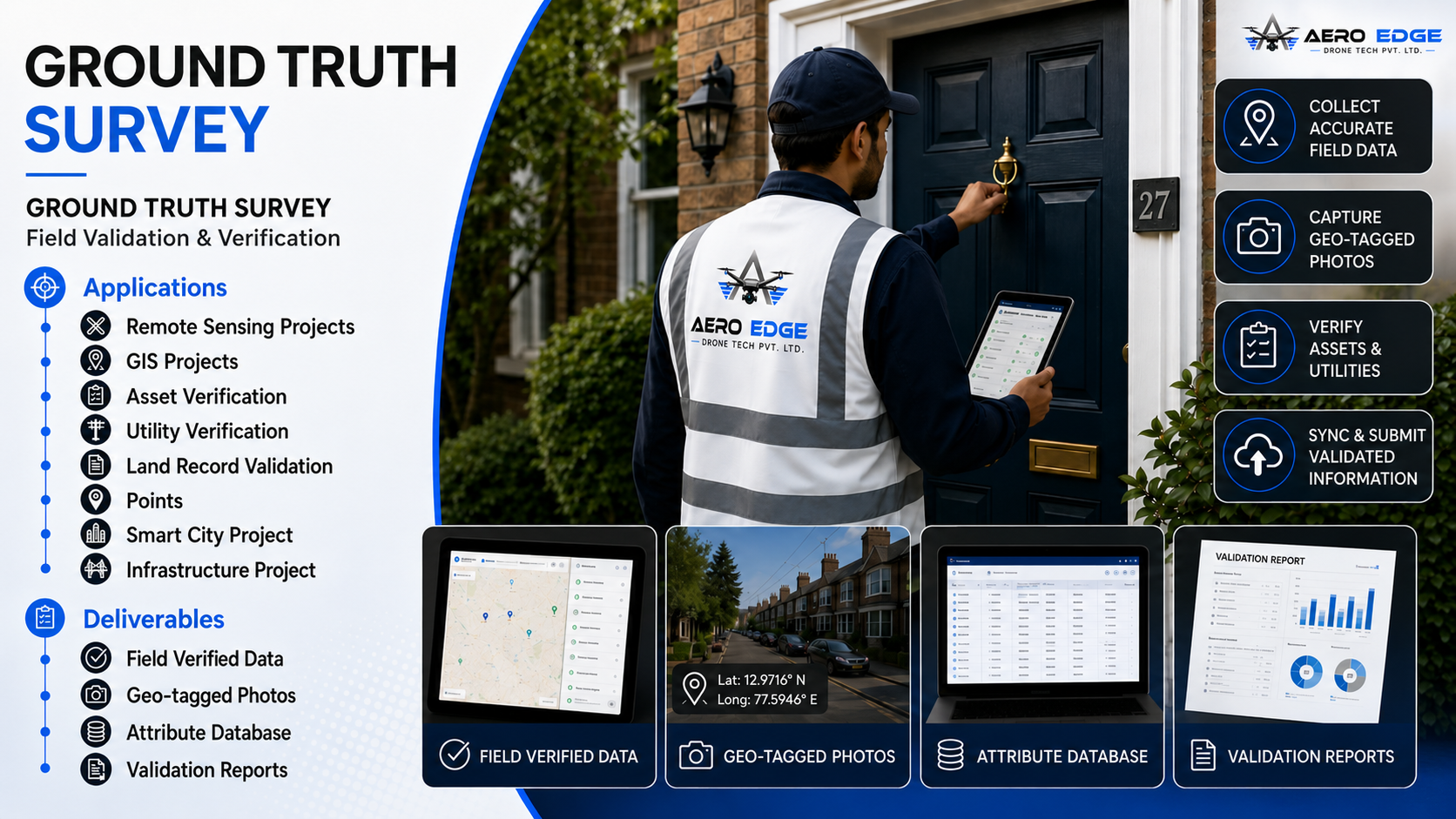 Ground Truth Survey visual