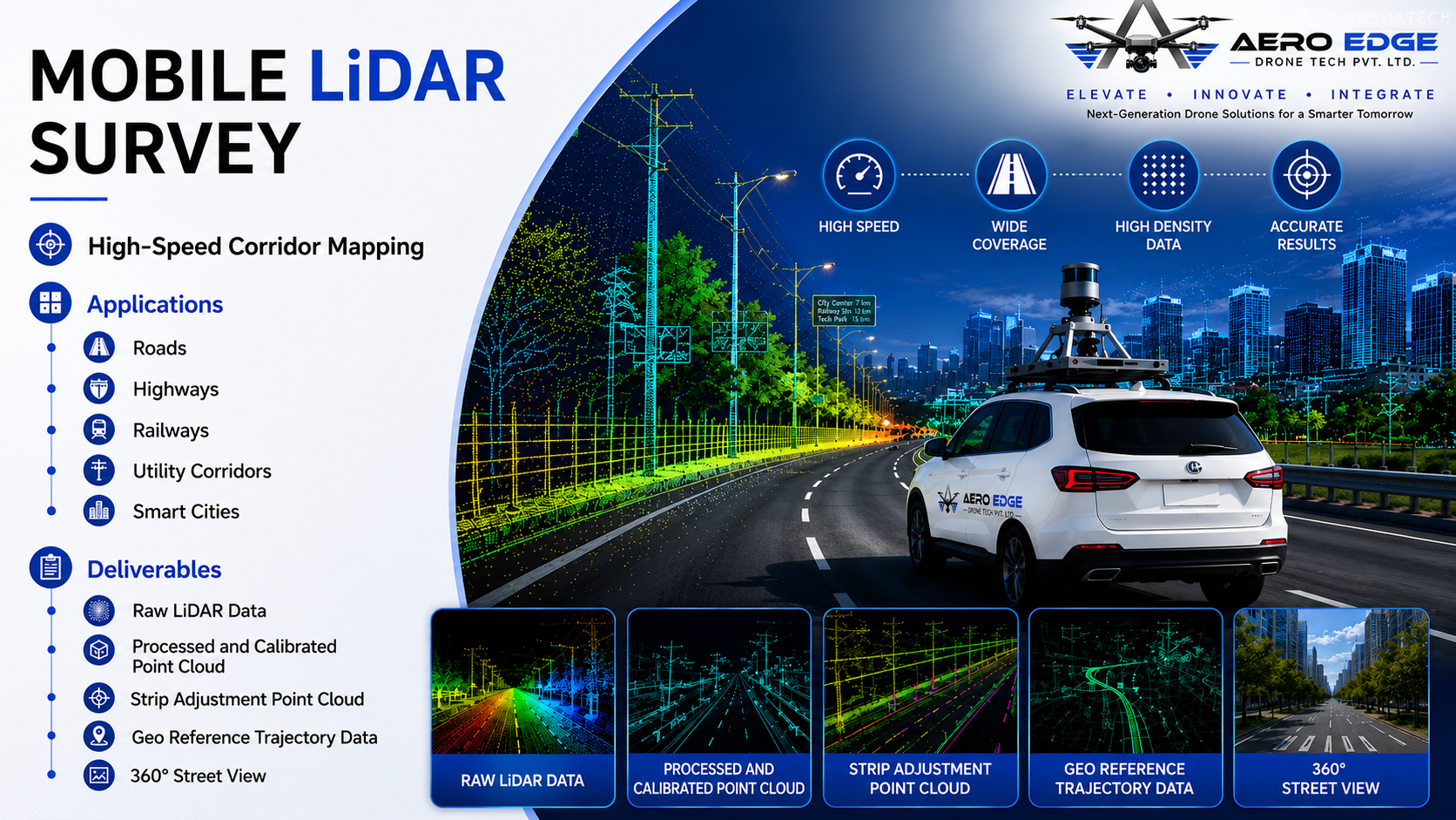 Mobile LiDAR survey visual
