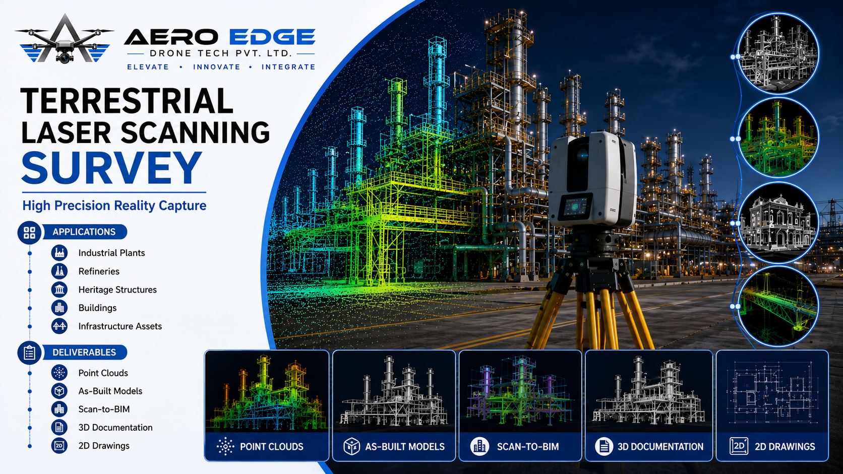 Terrestrial laser scanning survey visual
