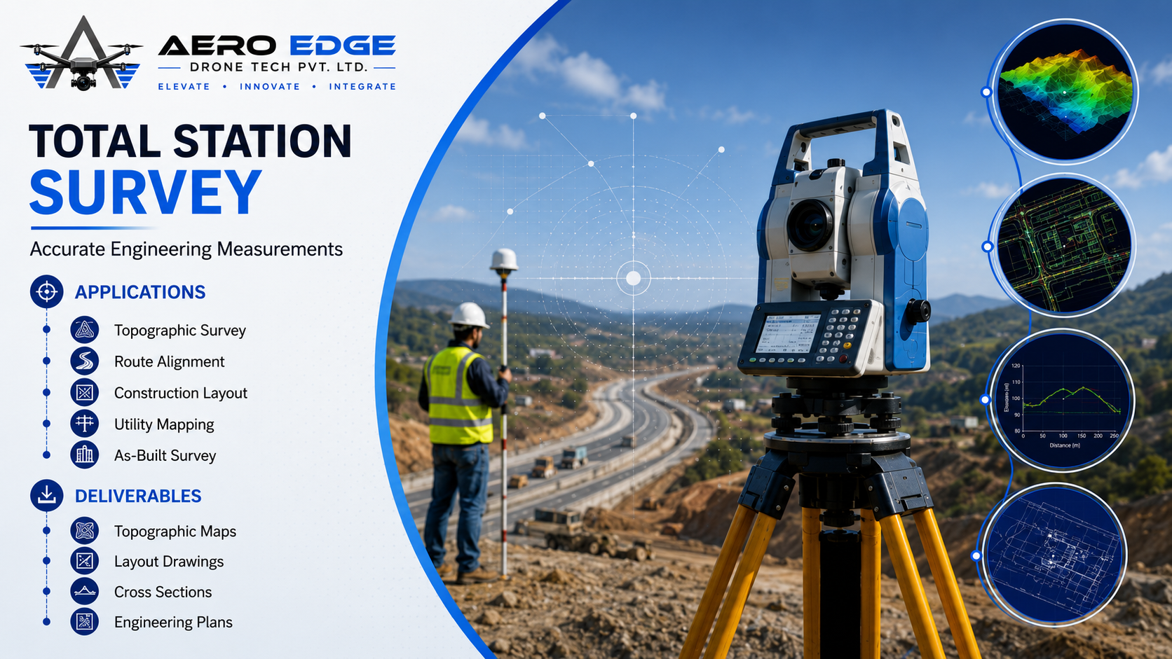 Total Station Survey visual